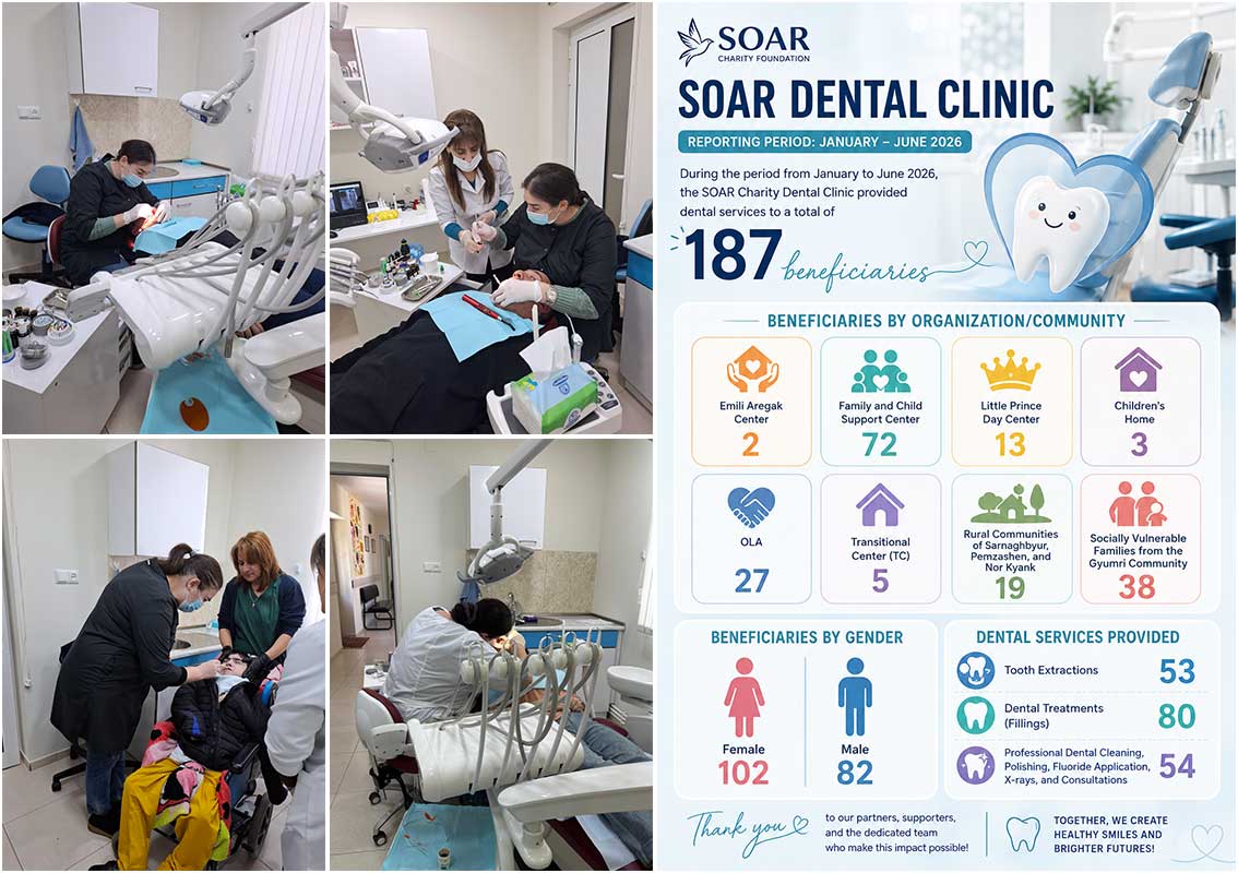 DentalFund07